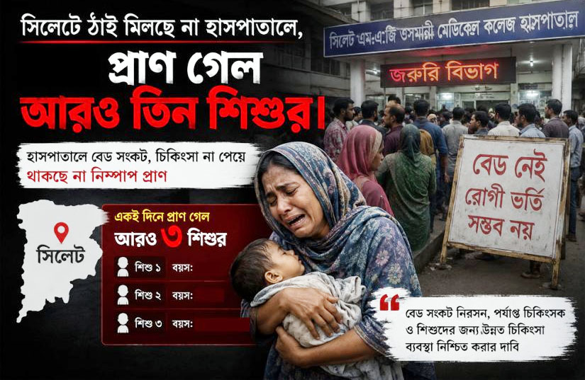 “হামে কাবু সিলেট বিভাগ” ঠাঁই মিলছে না হাসপাতালে