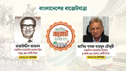 তাজউদ্দীন থেকে আমির খসরু : ৫৫ বছরে কে দিলেন কত বাজেট